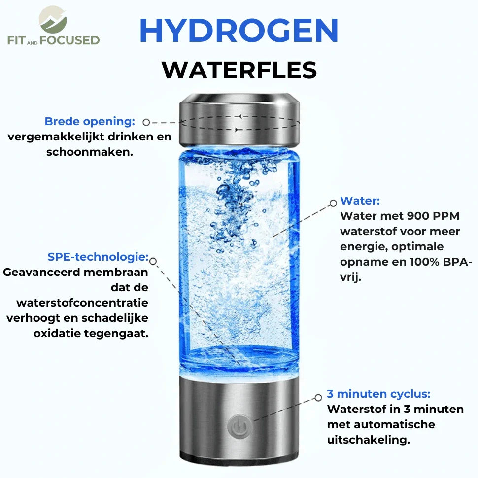 X™ HydroBoost Waterfles