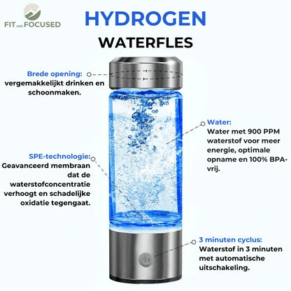 X™ HydroBoost Waterfles