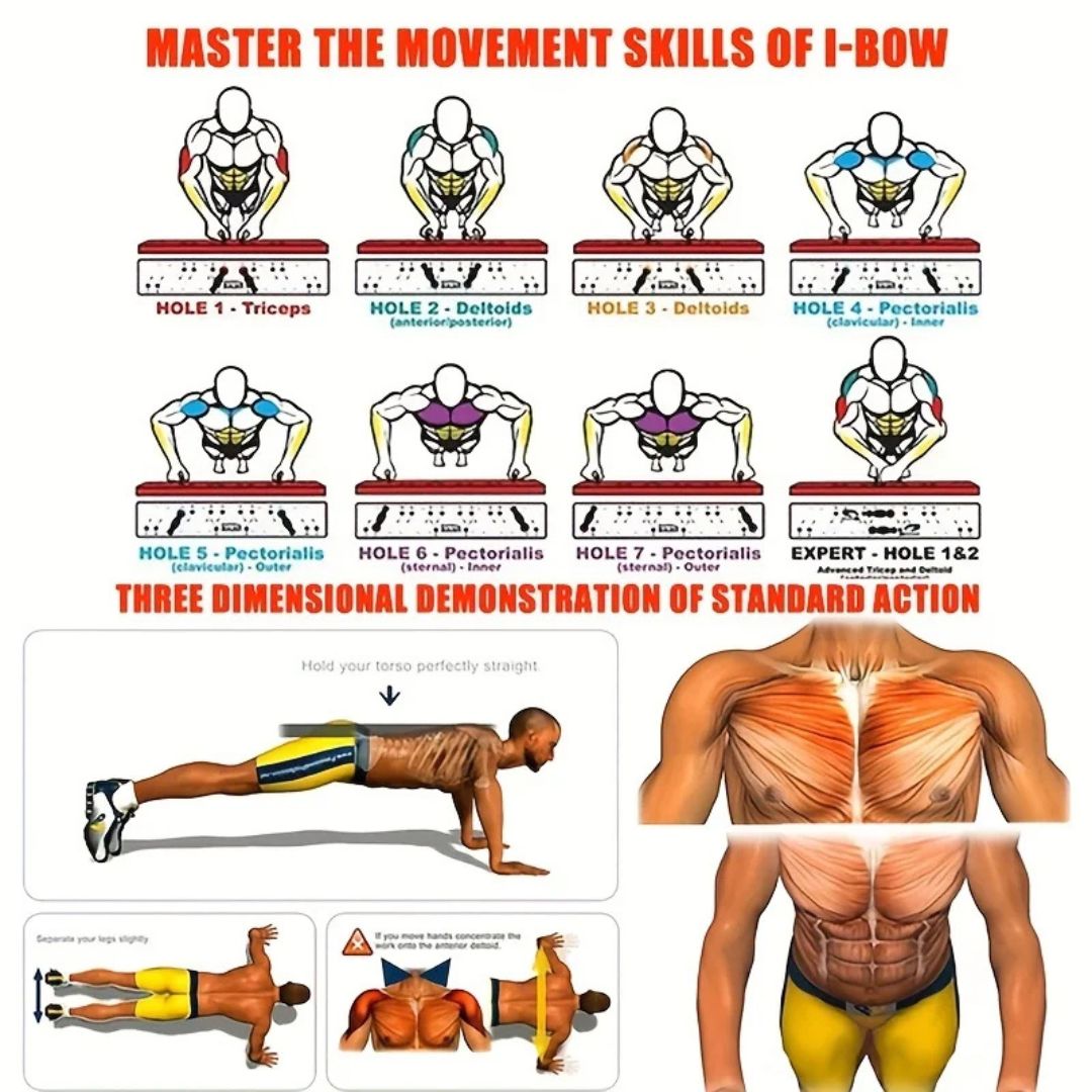 PushMaster™