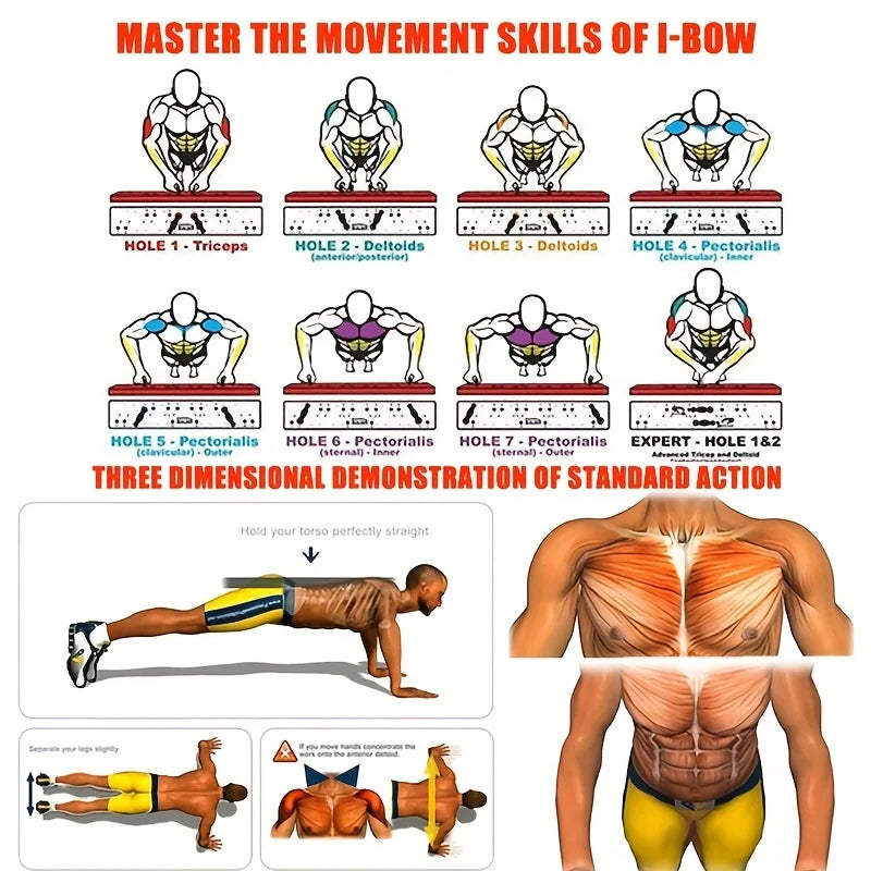 PushMaster™