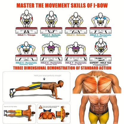 PushMaster™